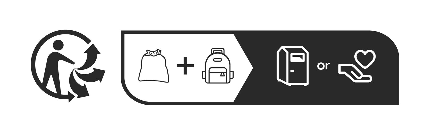 Recyclage sacs Melvin & Hamilton