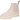 Megan 3R